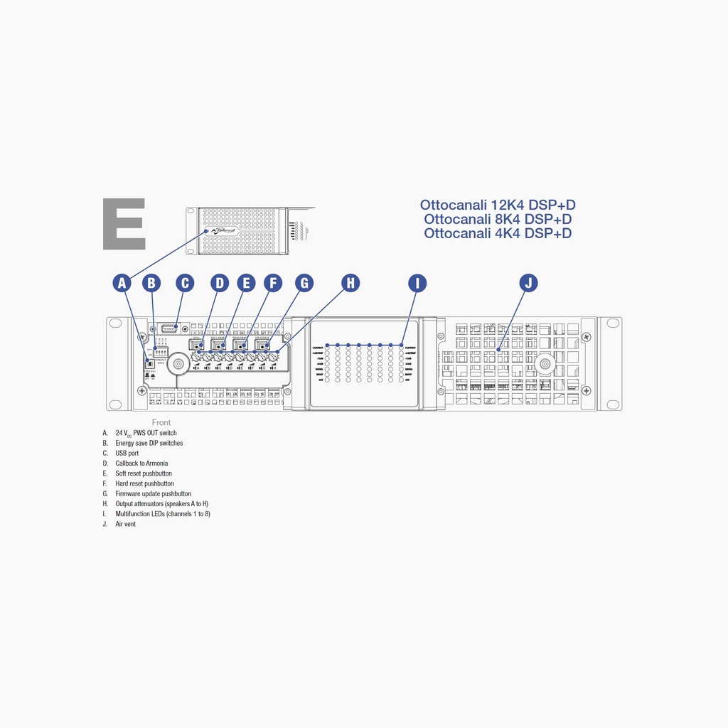 O1204 DSP+E